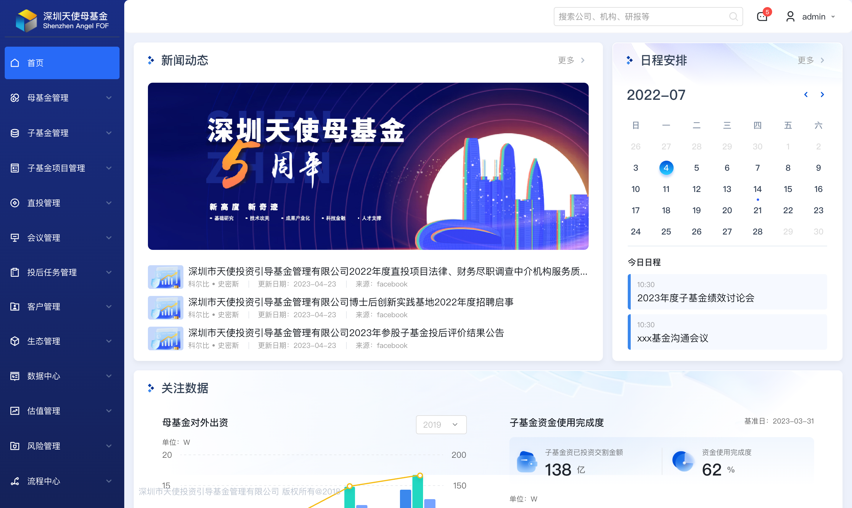 深圳天使母基金