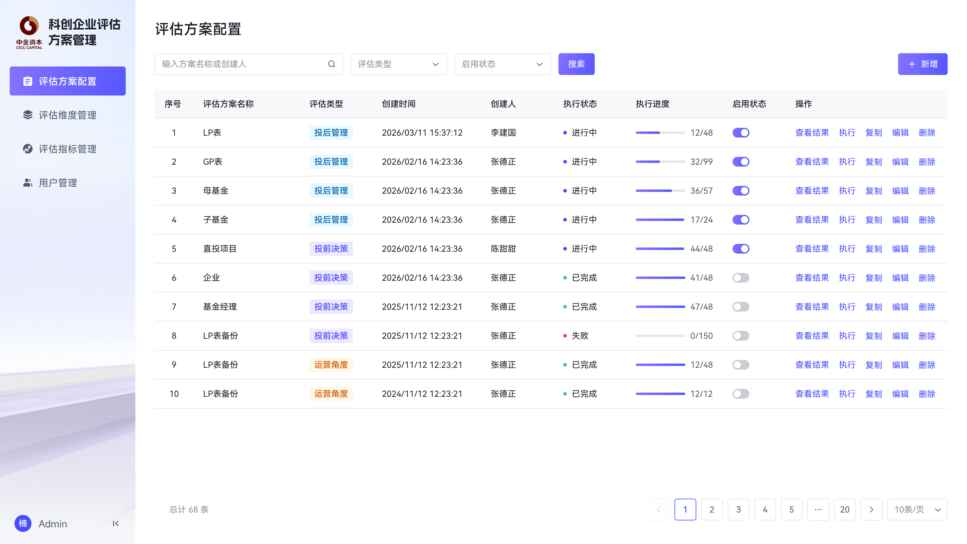 中金资本