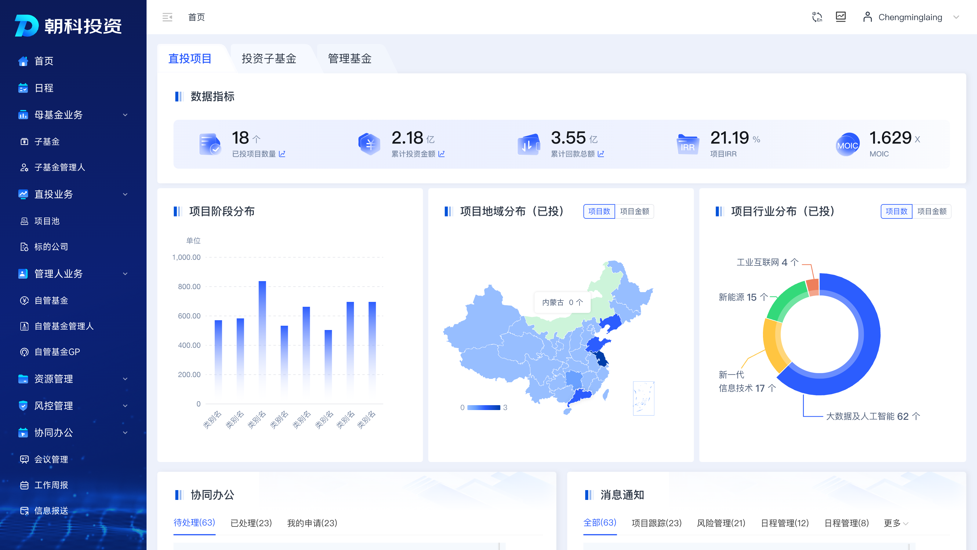 北京朝阳科技创新基金
