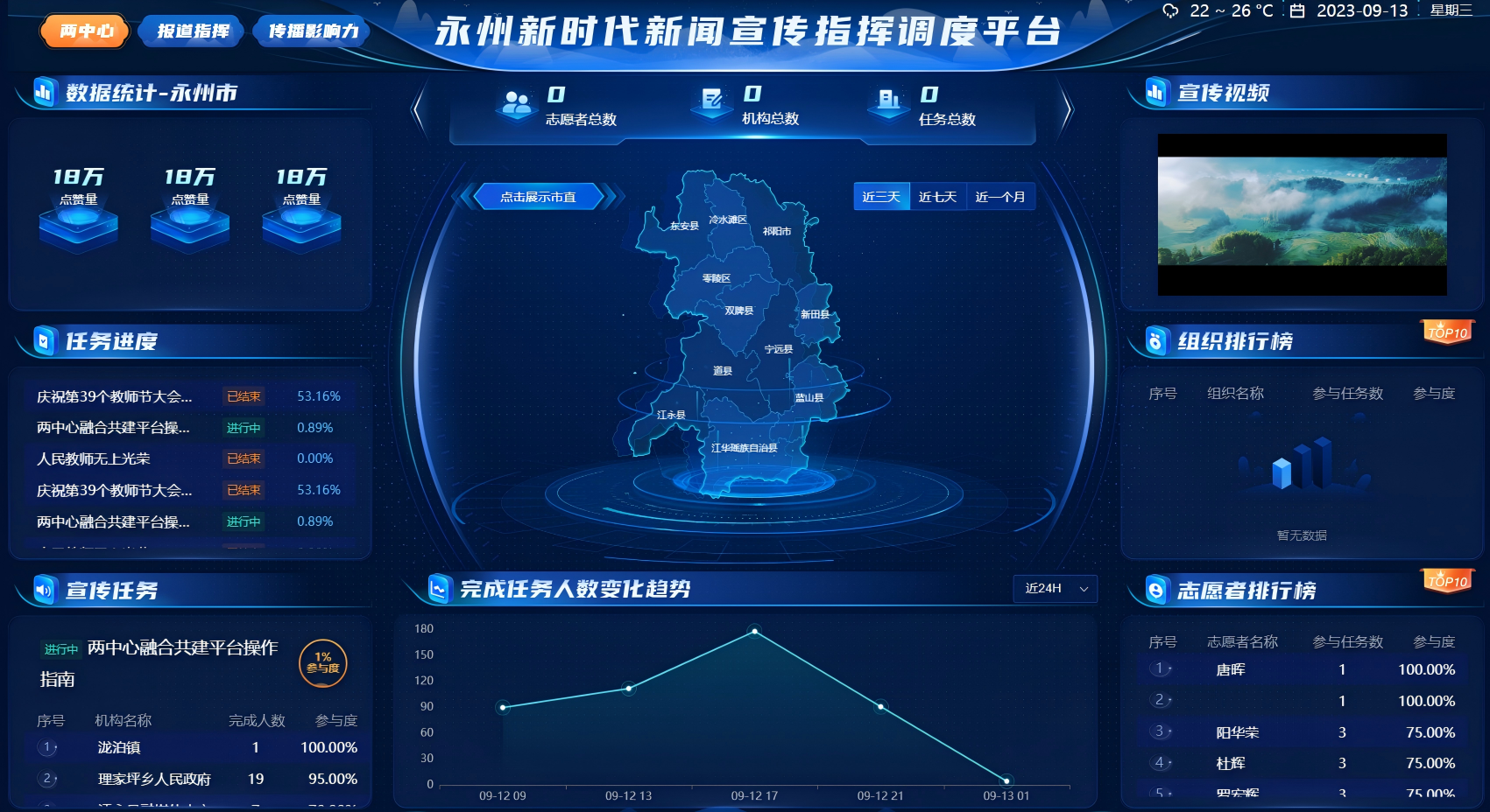 湖南省永州市融媒体中心
