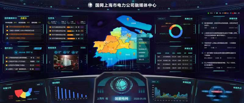 上海国家电网