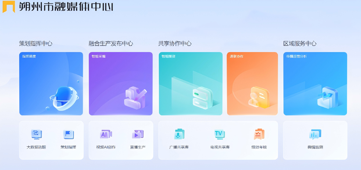 山西省朔州市融媒体中心