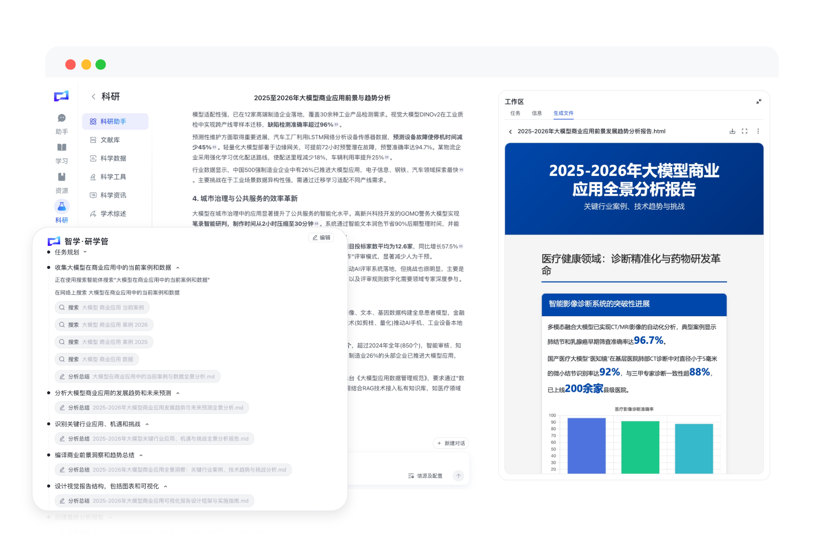 科技情报调查