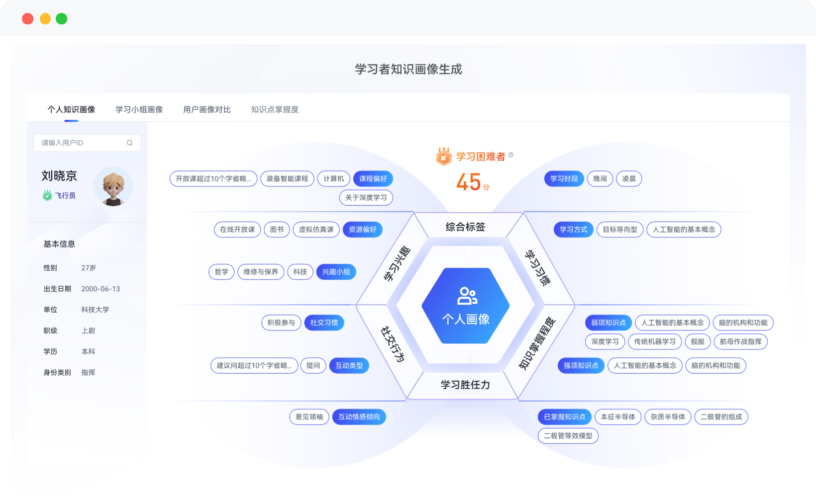 全域学情诊断