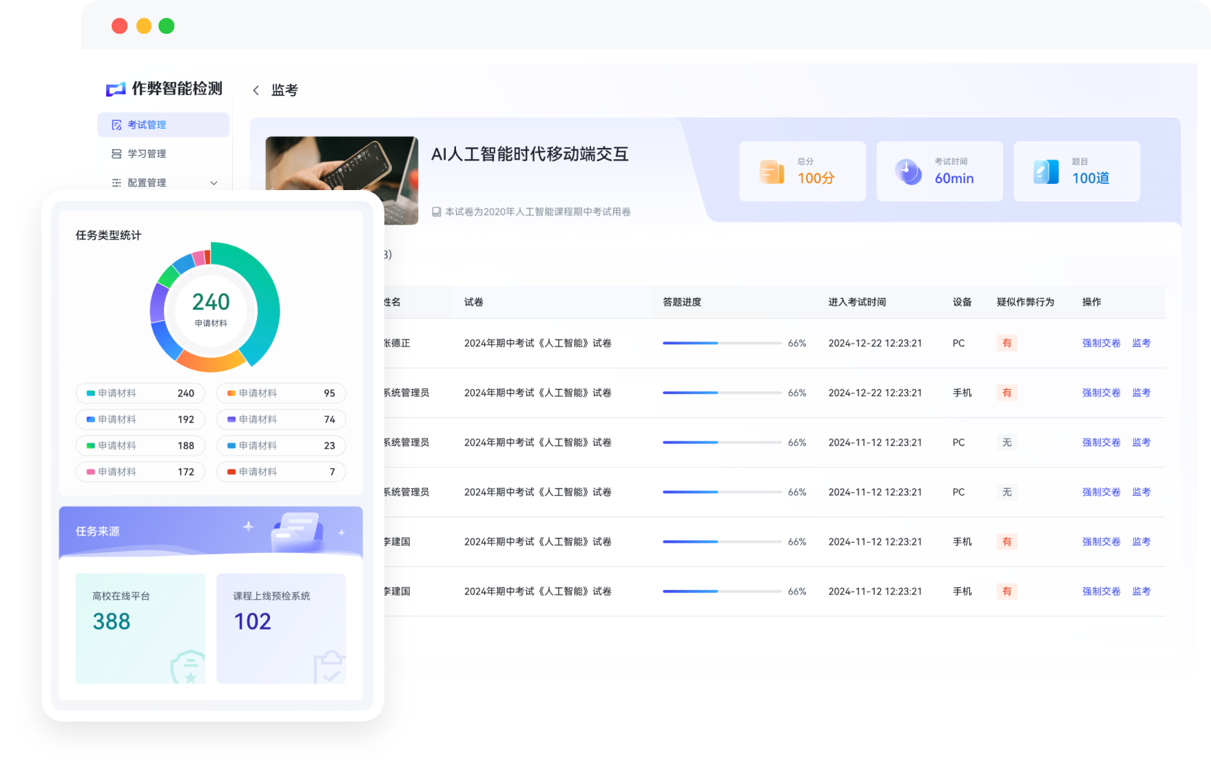 全流程运营风控